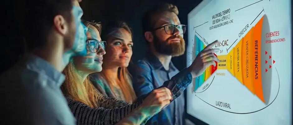 Metodología de Doble Embudo de Ventas aplicada por la Agencia de Ventas INNOVACenter.